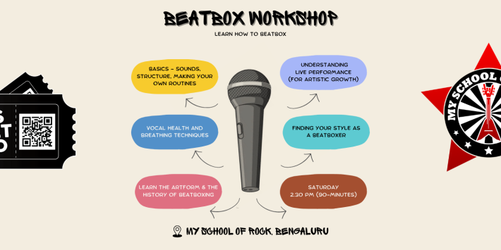 Beatbox workshop – Learn how to beatbox