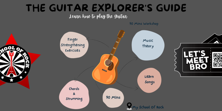 Guitar Explorers guide (Weekday)